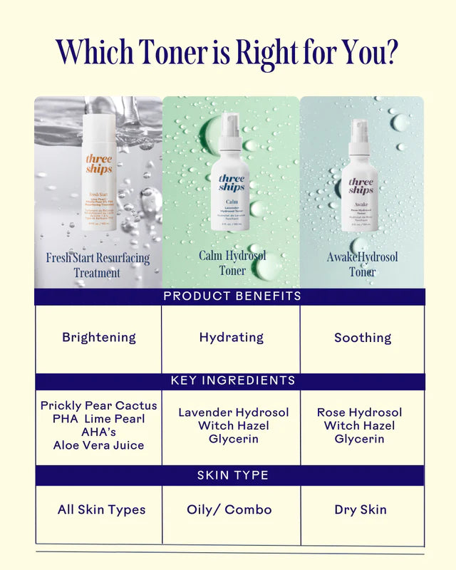 Three Ships Fresh Start Lime Pearl + Prickly Pear 5% PHA Resurfacing Treatment