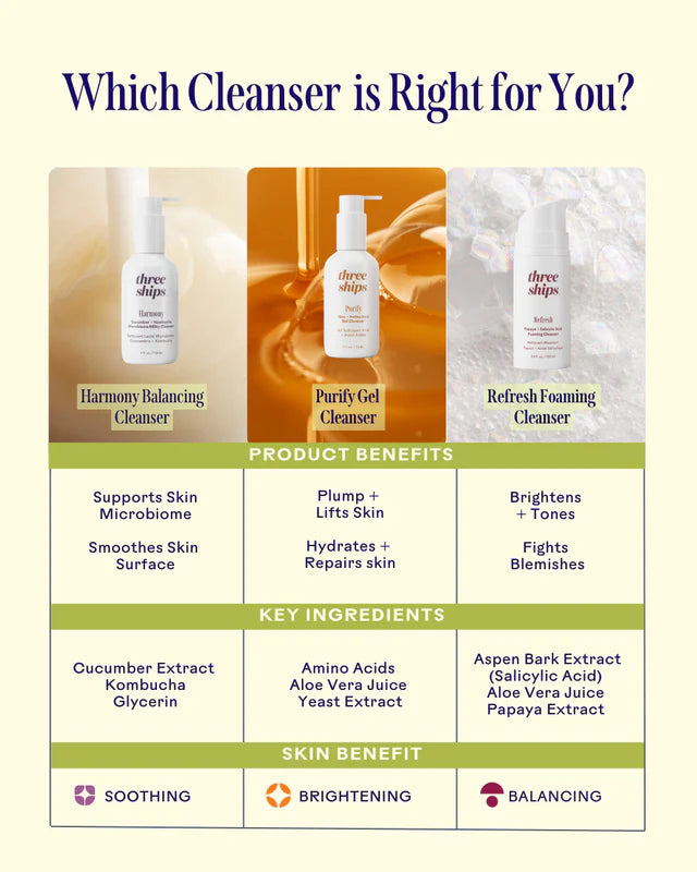 Three Ships Purify Aloe + Amino Acid Gel Cleanser